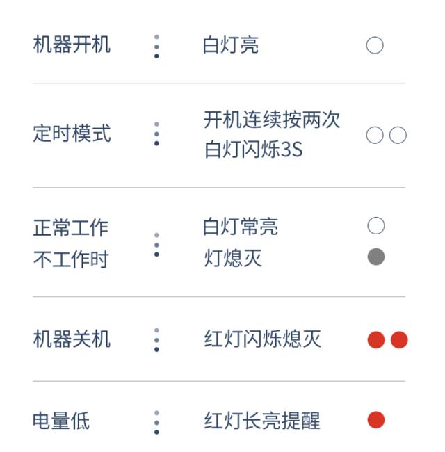 安全多用途---原系多功能微护器驱蚊器