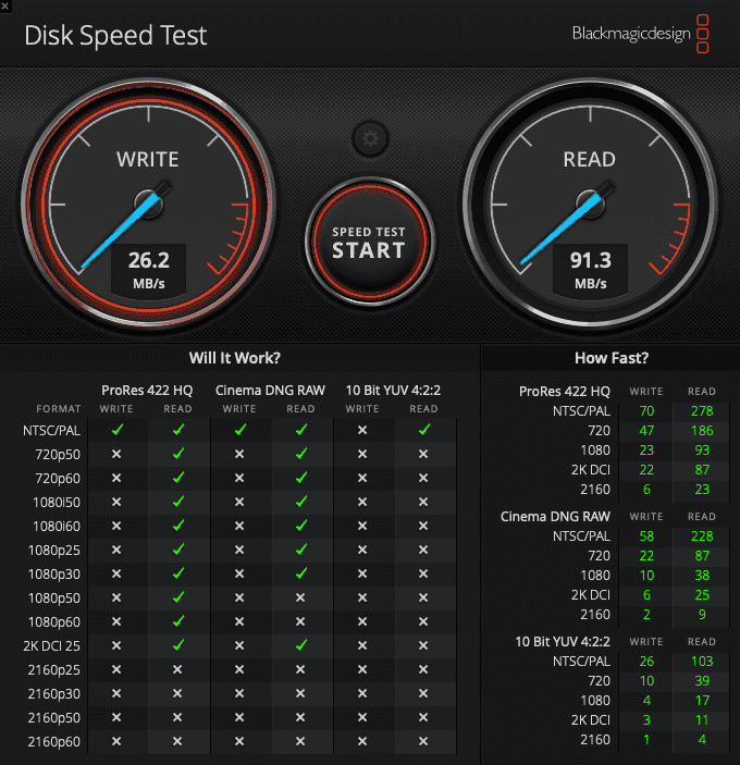 平板内存吃紧?超值扩容 铠侠microSD卡高速读取给你额外存储空间