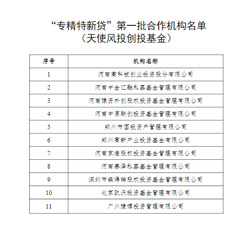 中原银行、兴业银行成功发放河南首批“专精特新贷”