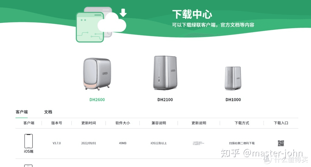 2022年末,谈谈我这一年置办了哪些桌面打工神器——绿联全家桶!