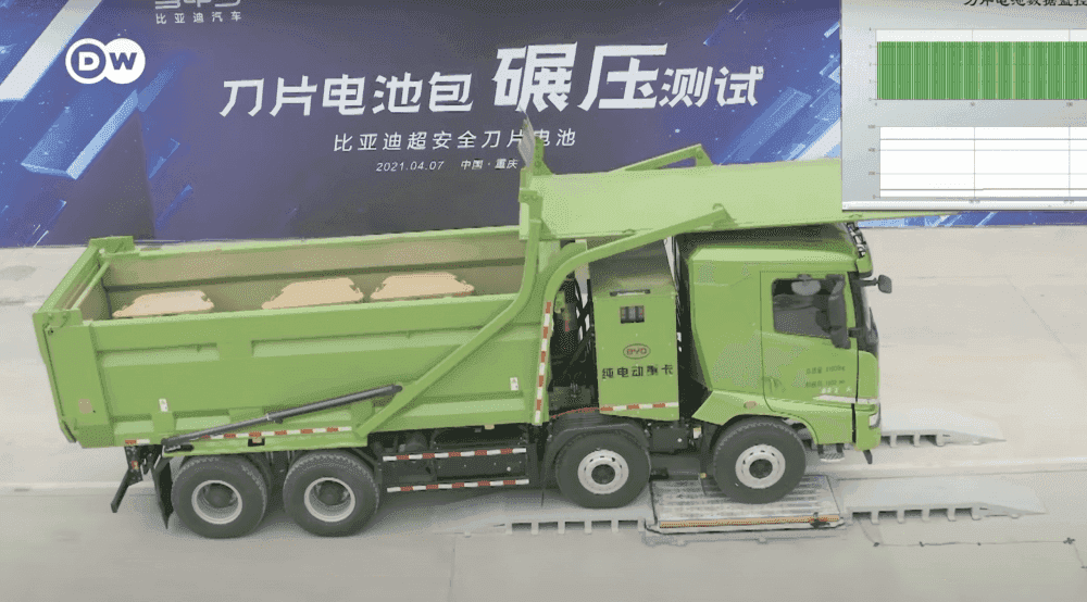 比亚迪被海外媒体点名了？比亚迪刀片电池到底安全吗？