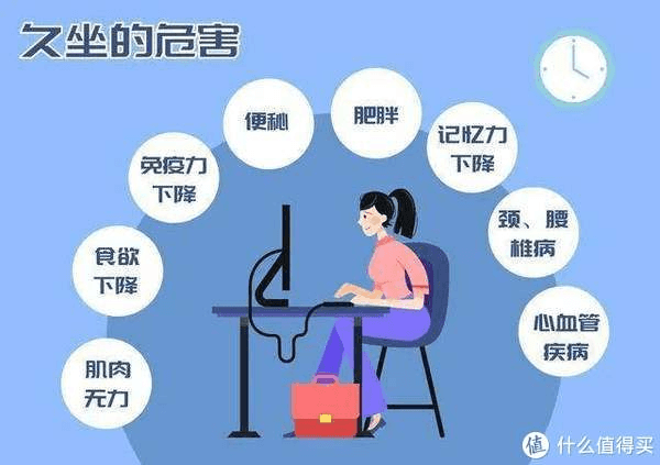 要打工,要娱乐,更要健康——乐歌IE5升降桌,一个月使用感受分享