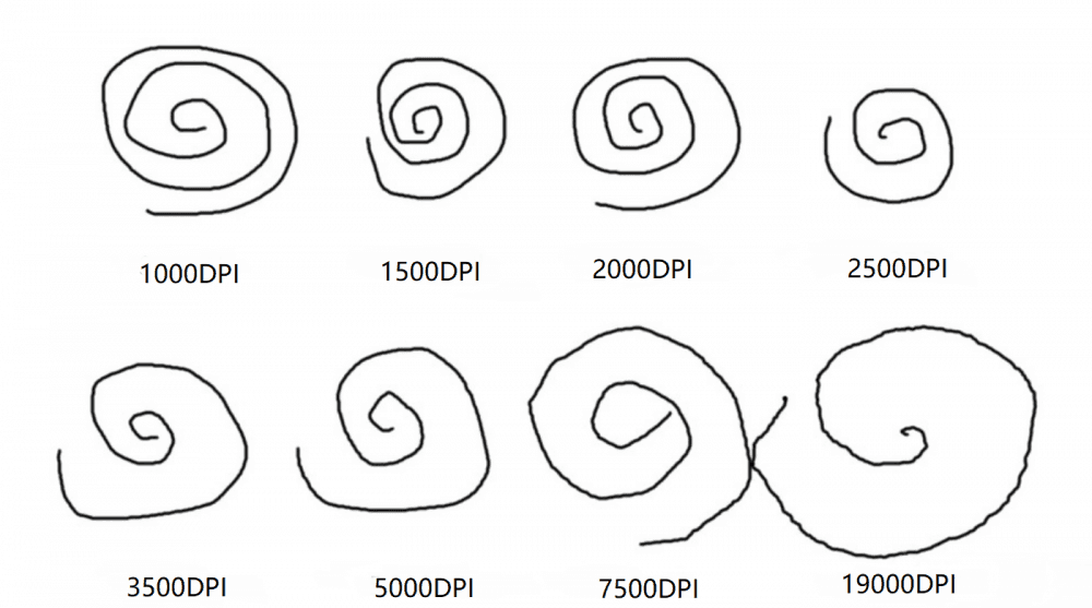 轻快一体、超长续航和人体工学兼备的实力玩物-雷柏VT9双模游戏鼠标个人评测报告