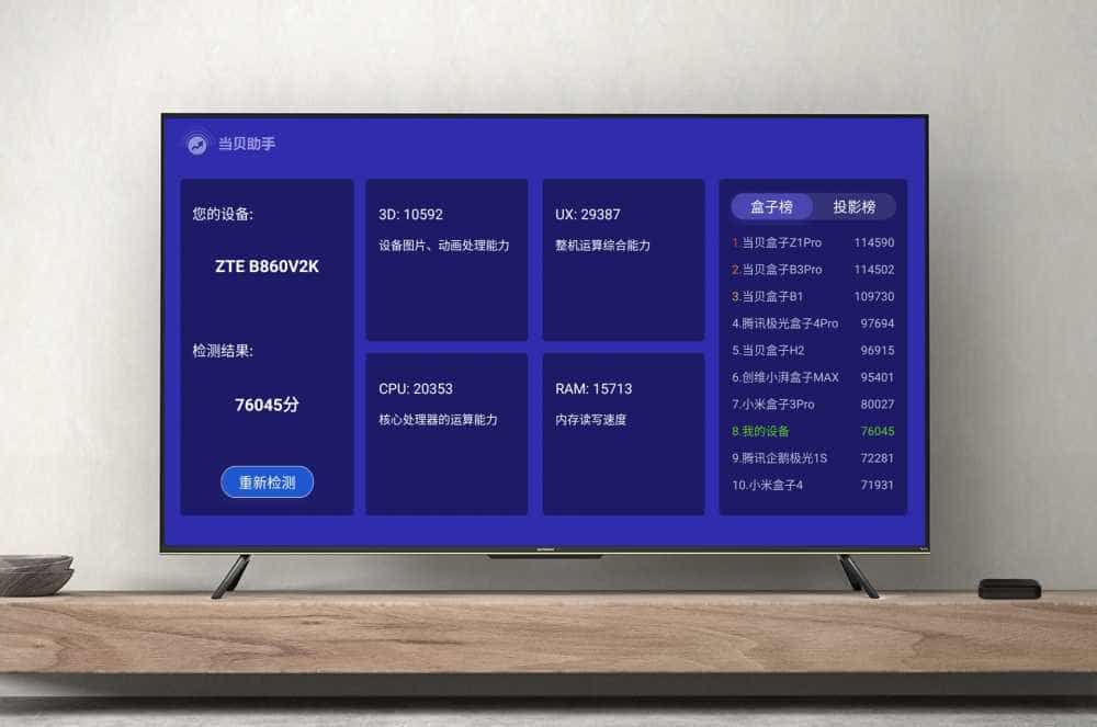 中兴Z4 Pro电视盒子:尽享流畅稳定的高清影音