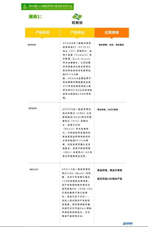 剧透！宁波智能照明会议新产品、新特点与新应用