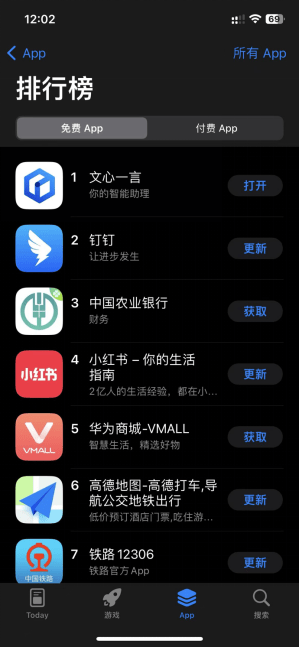 文心一言APP刷屏！开放下载12小时飙升苹果商店免费榜首