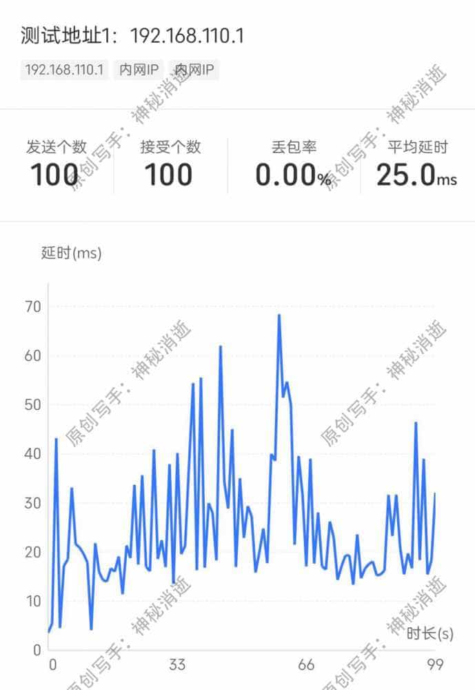 游戏开黑不掉ping，畅享丝滑网络-锐捷天蝎电竞路由器X60 PRO使用体验分享