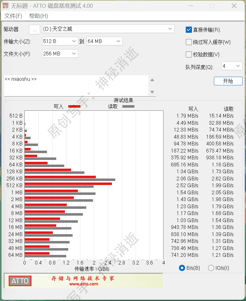 极致冷静的移动存储DIY解决方案-奥睿科J-20PCIe4.0固态硬盘1TB+TCM2-U4透明40Gbps硬盘盒