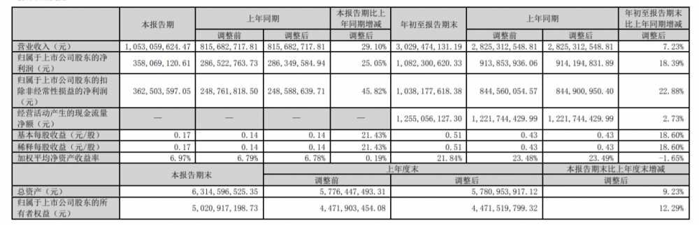 远有“传奇”，近启“石器”，游戏版号常态化恺英网络增长新周期