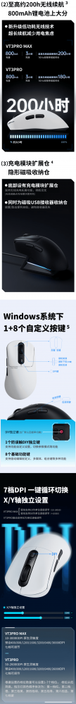 第176期 雷柏VT3PRO MAX无线游戏鼠标免费众测申请资格