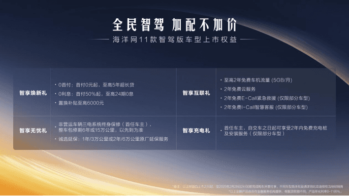 全民智驾！7万级即享高阶智驾！比亚迪海洋网推出11款智驾车型