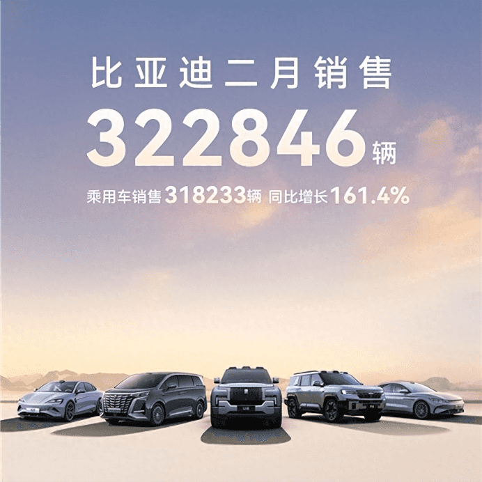 比亚迪2月销量破32万辆，再次成为中国市场销冠，背后有何秘密？
