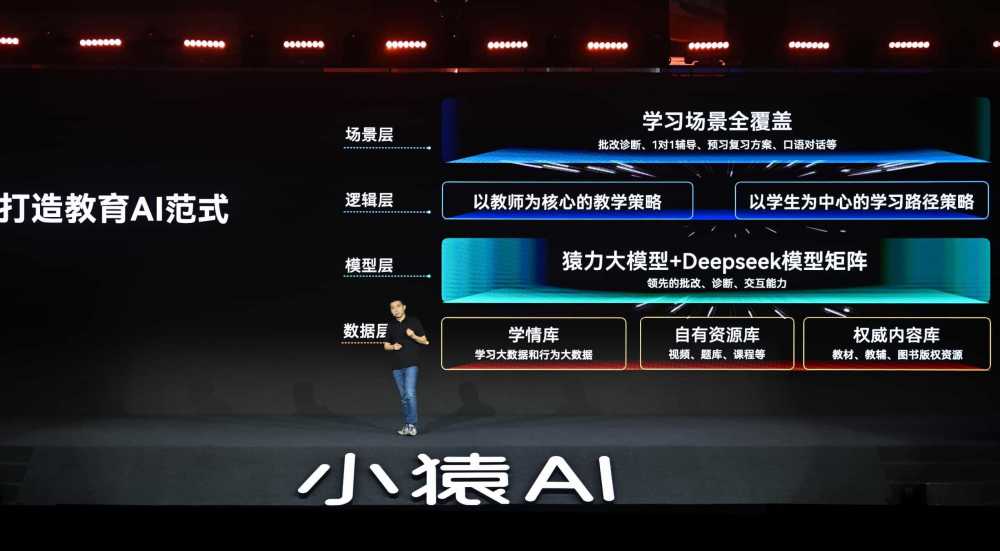 猿辅导推出首个教育AI范式“小猿AI”，聚焦家校应用场景