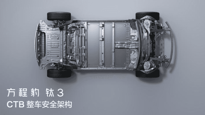 比亚迪方程豹钛3正式上市，13.38万起，解锁科技潮品新玩法