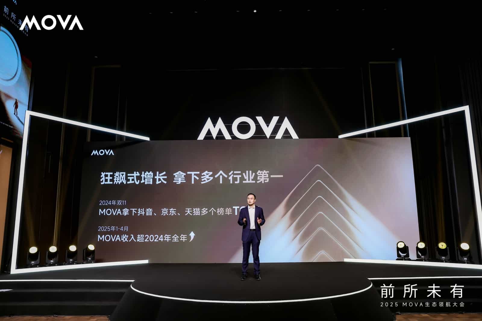 销量销额10倍增长，MOVA业绩猛增创红利