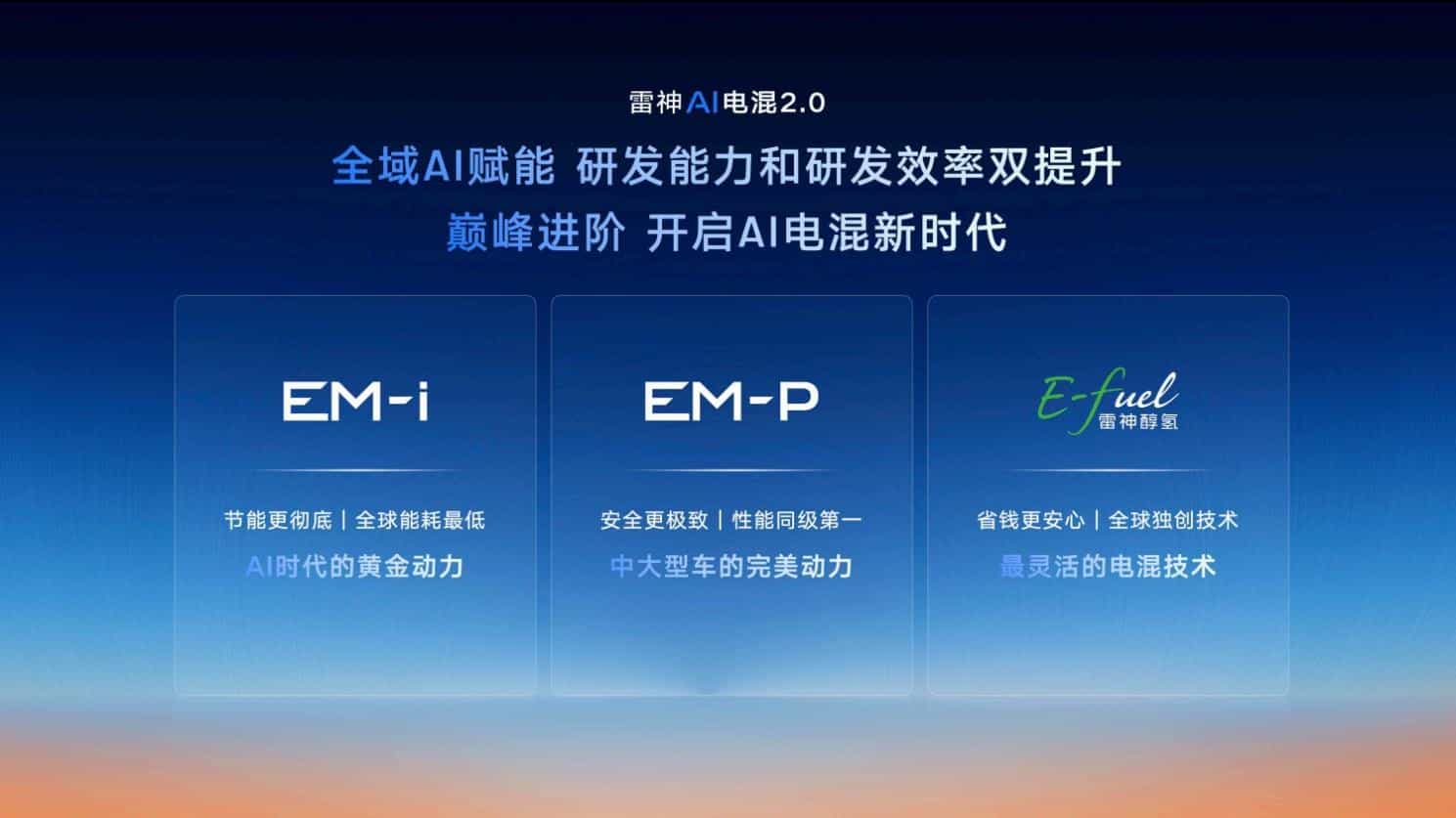 星睿AI云动力2.0赋能，“最聪明”的雷神AI电混2.0进阶发布