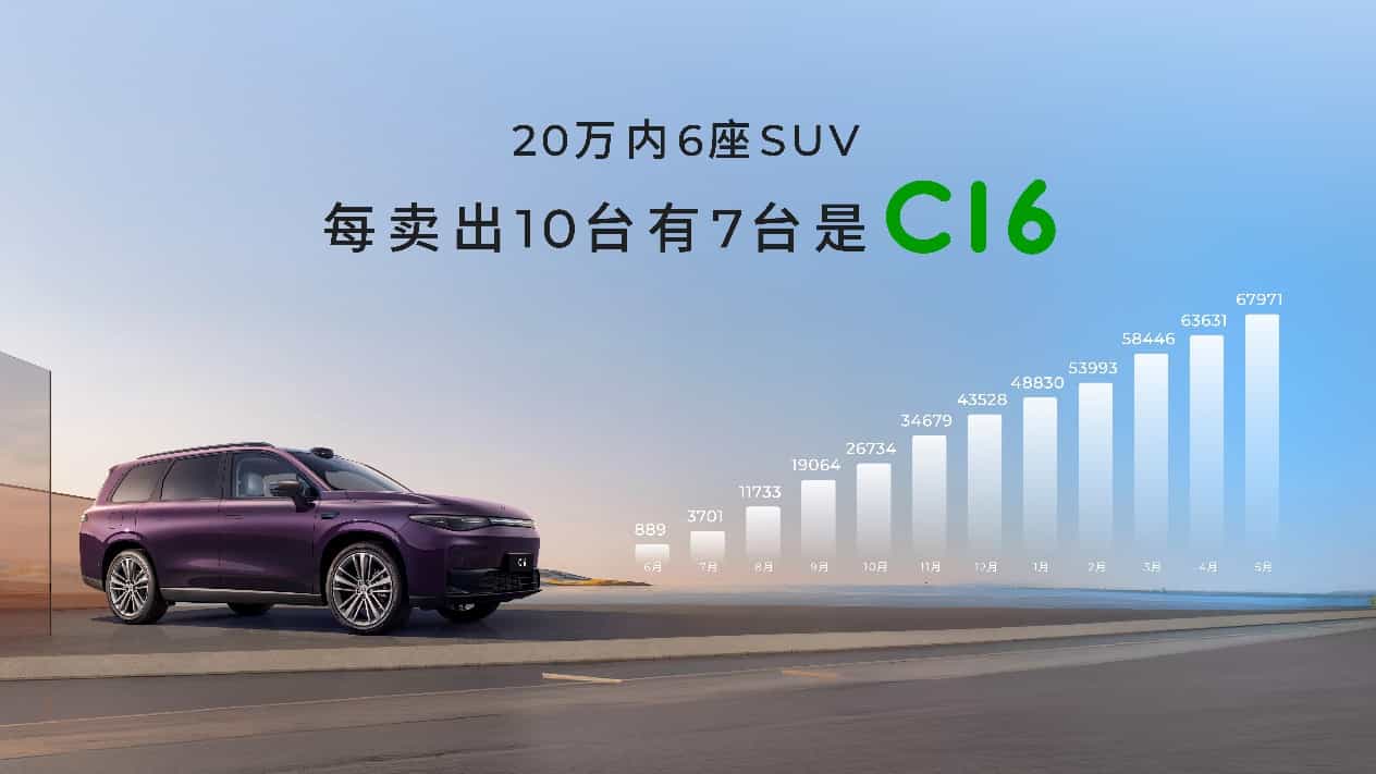 剑指理想L6，2026款零跑C16推出全新5座版，起步价仅15.18万元