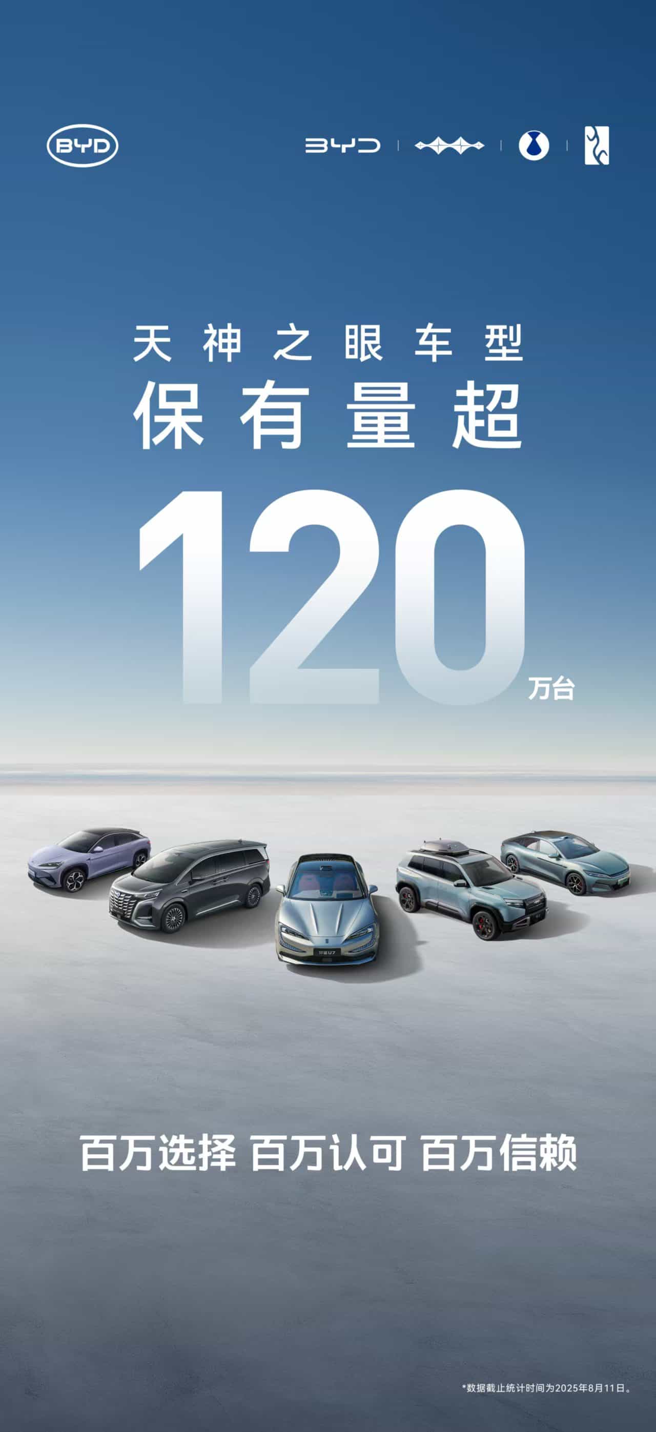 超百万用户的选择：比亚迪天神之眼智能辅助驾驶