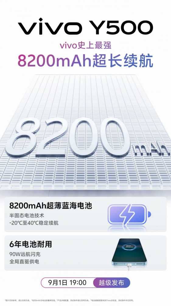 vivo Y500：千元机也能有全面硬核的表现！上班族高效办公的得力助手