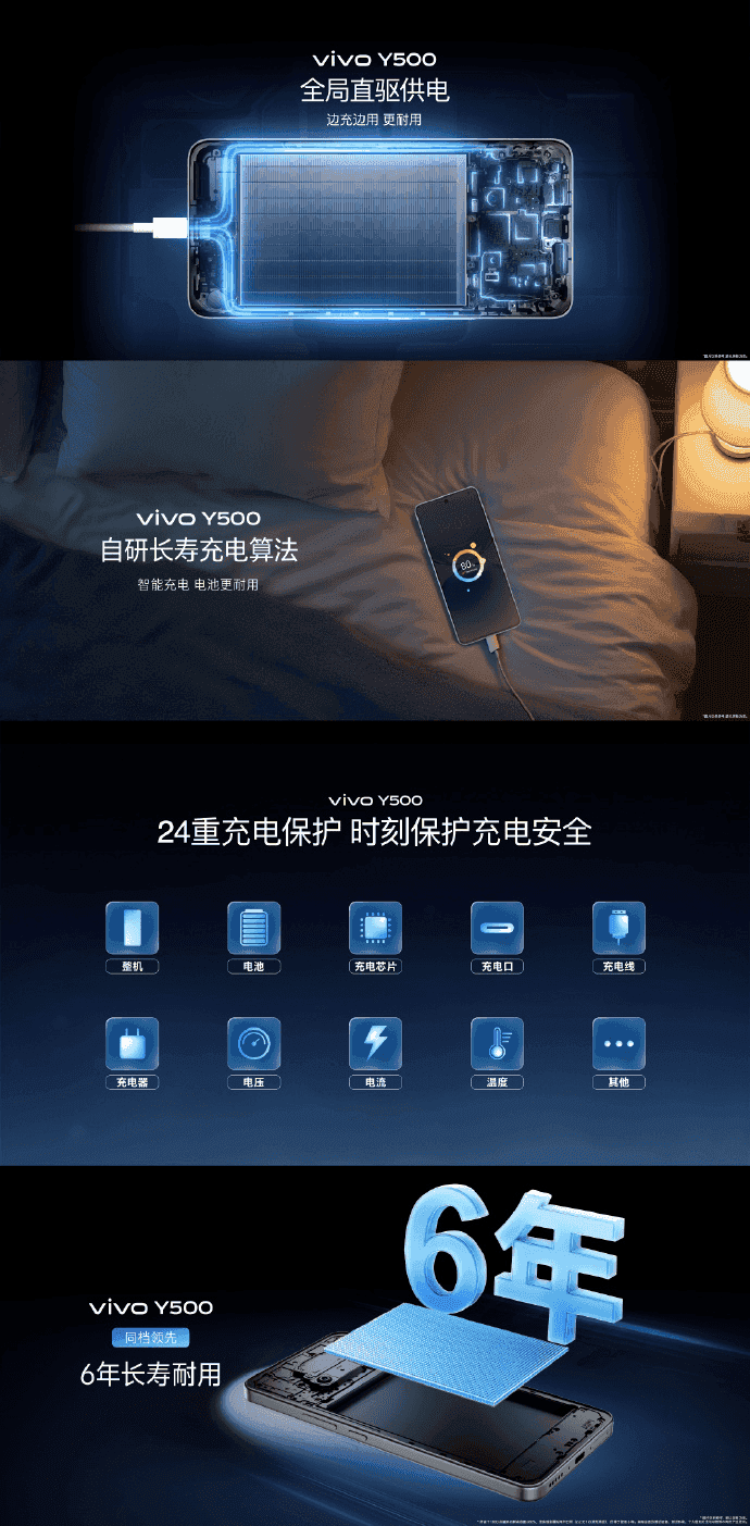 全场景超长续航,还不怕冻,vivo Y500实力拉满