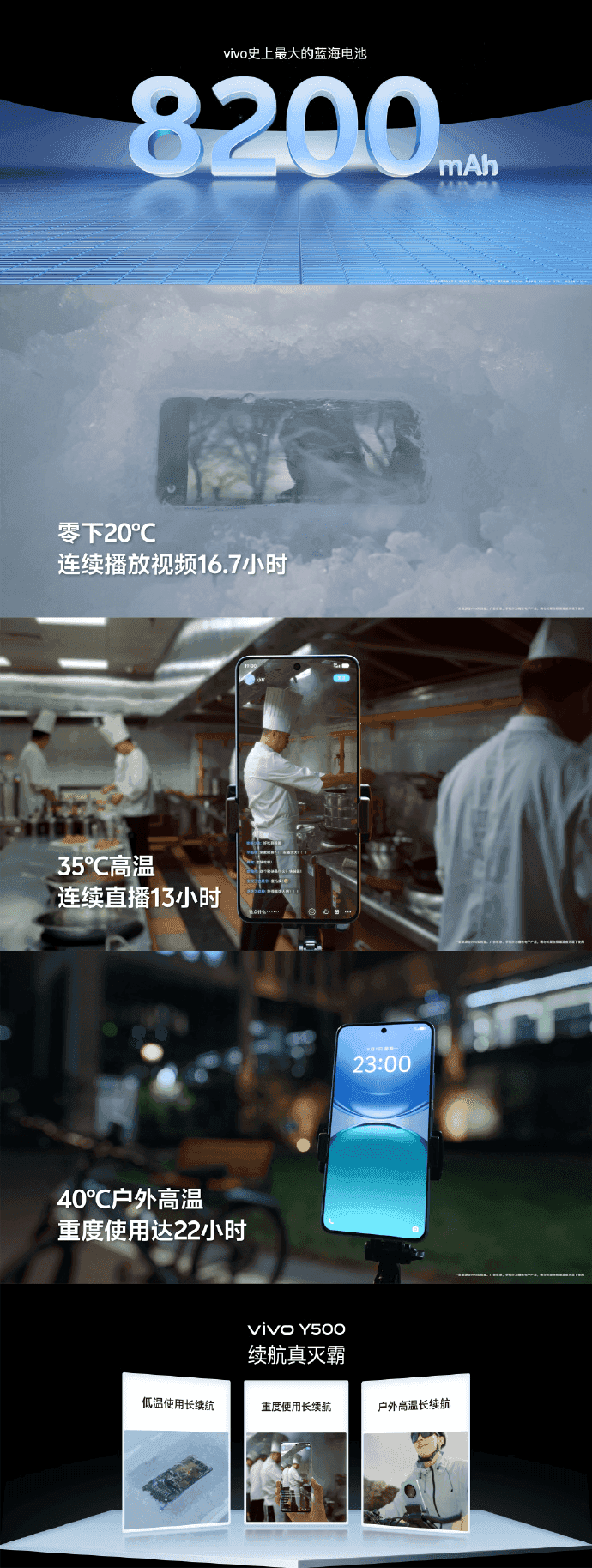 vivo Y500续航能力罕有敌手,8200mAh电池太强了