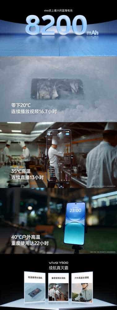 vivo Y500配备8200mAh超长续航+防水，职场新人事业道路的得力助手！