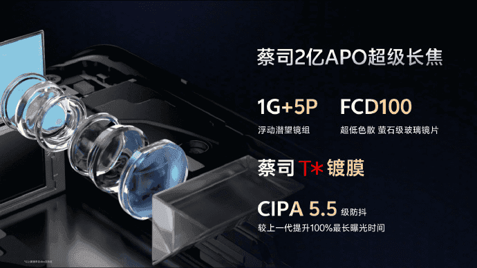 vivo X300系列官宣定档!天玑9500和双2亿蔡司影像强强联手