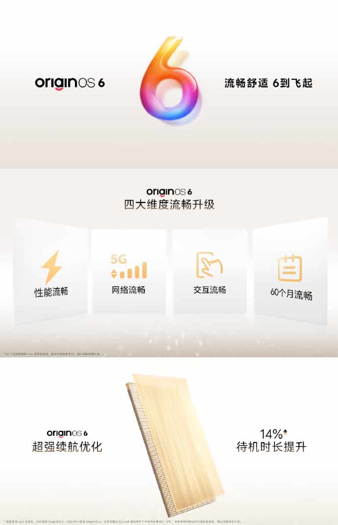 流畅好用，轻薄好看，vivo Y500 Pro评测报告分享