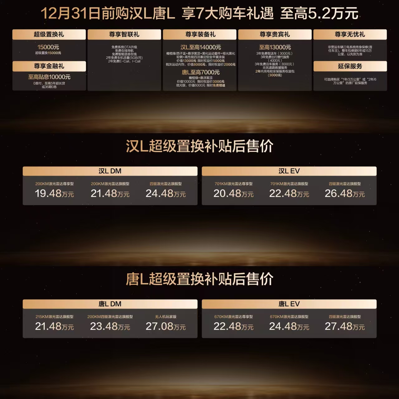 强势来袭!比亚迪汉L唐L新车色搭配OTA升级,超惊喜价格公布!