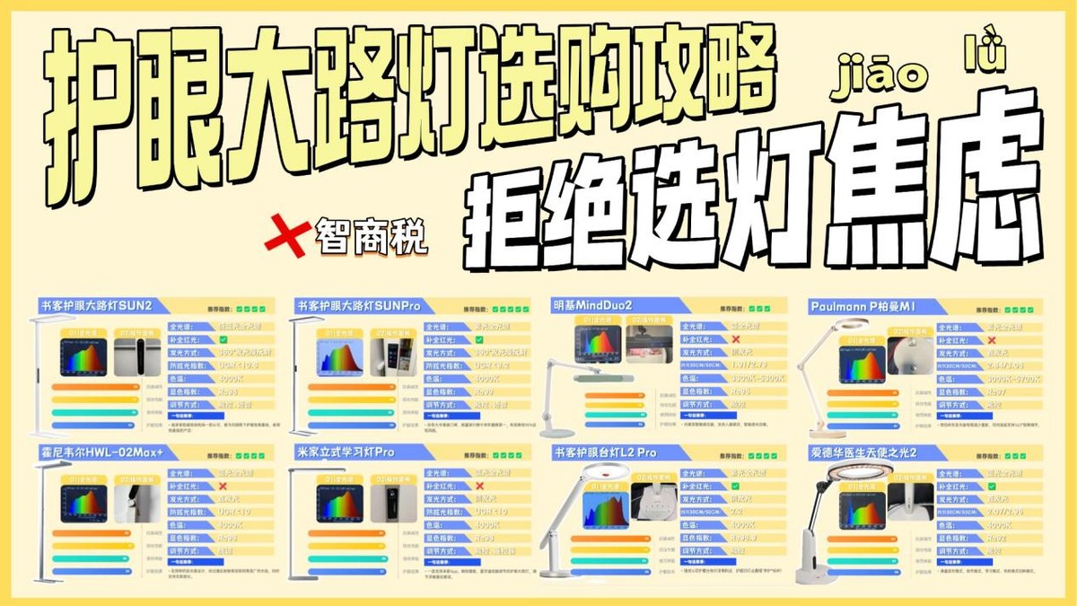 2025年护眼台灯、护眼大路灯推荐！附护眼大路灯选购指南！