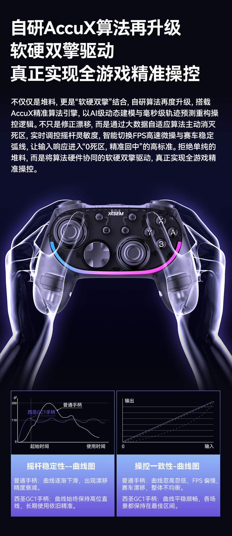 第191期 西圣GC1游戏手柄免费试用资格