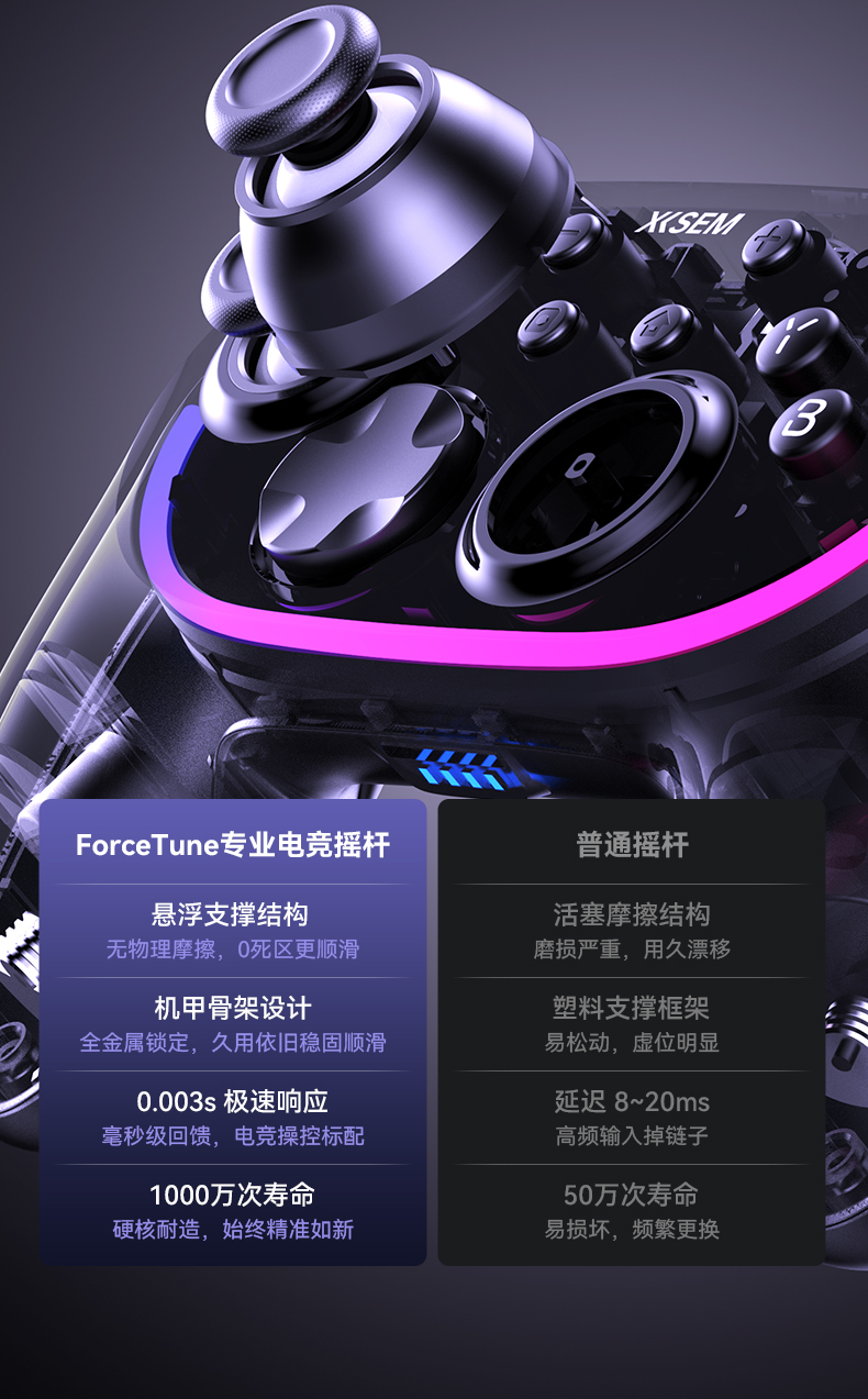 第191期 西圣GC1游戏手柄免费试用资格