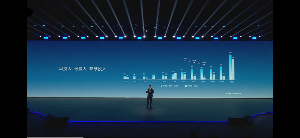 比亚迪:以创新之笔,绘就新能源行业新蓝图