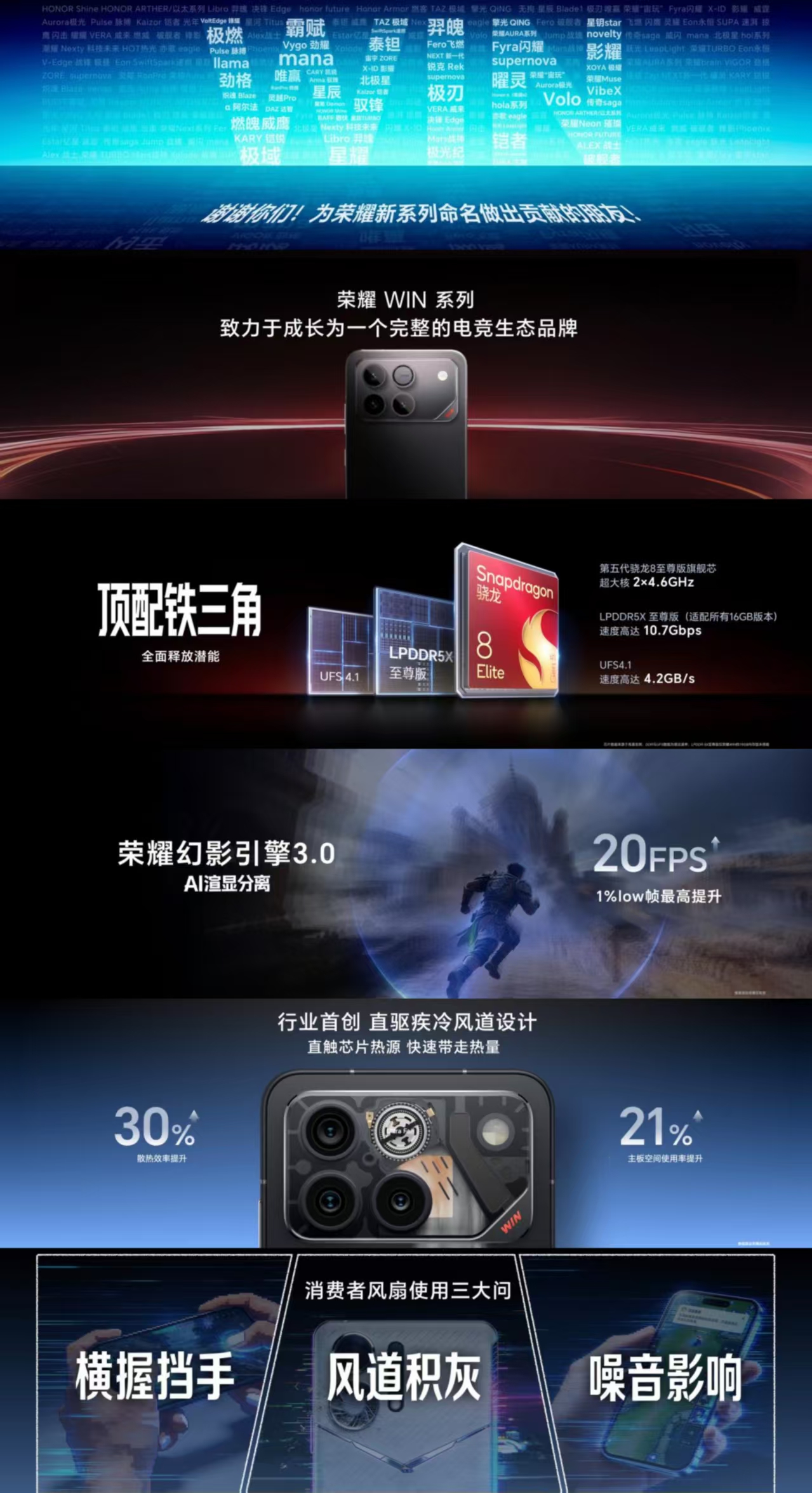 荣耀WIN系列：让性能，续航，散热，冲破电竞极限！