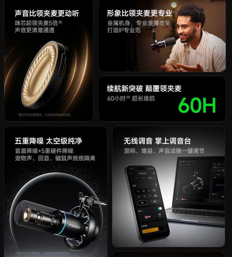 无线麦克风实测PK:音质、降噪与连接,谁才是你的生产力工具?