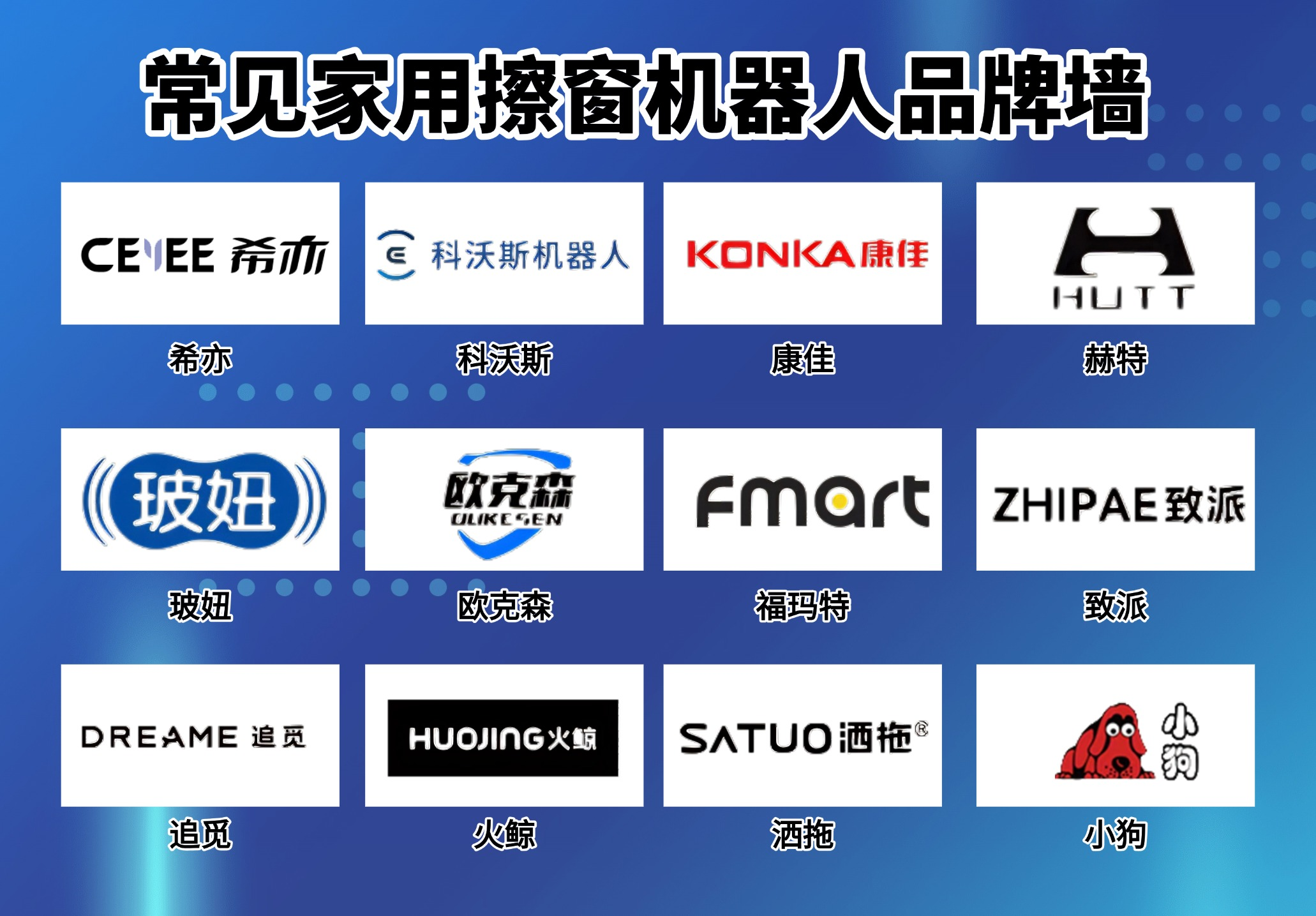 擦窗机器人到底好不好用?2026年最好用的擦窗机器人排行榜前十名