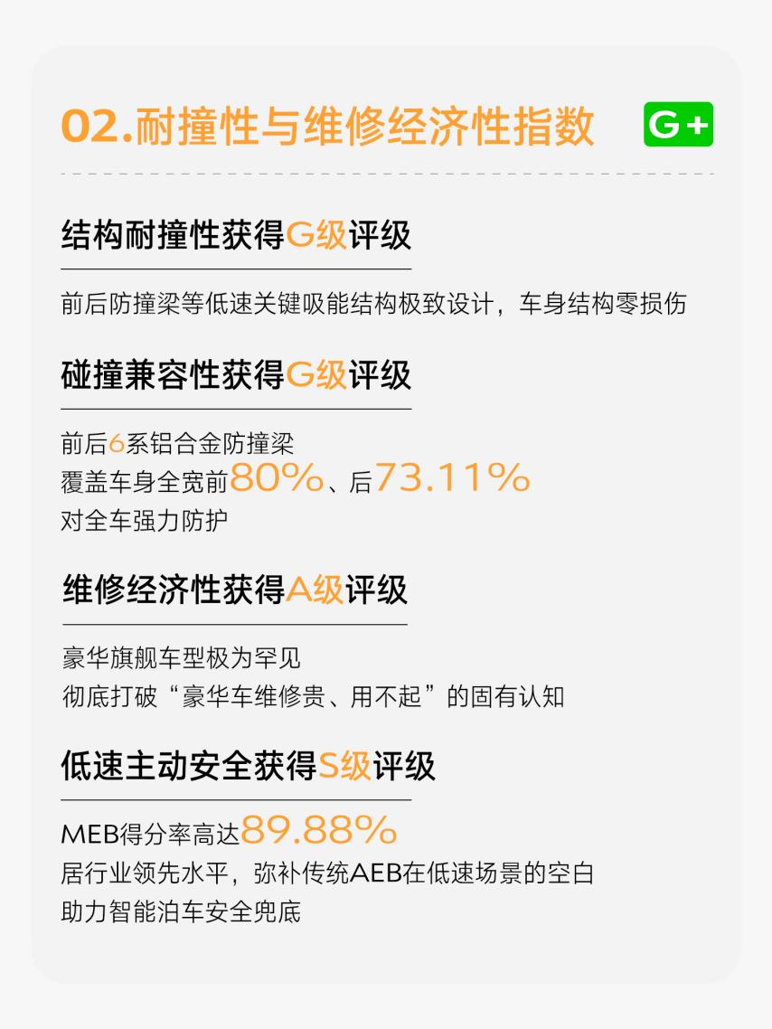 中保研测试评分全品类车型第一,腾势N9以实力重新定义安全天花板