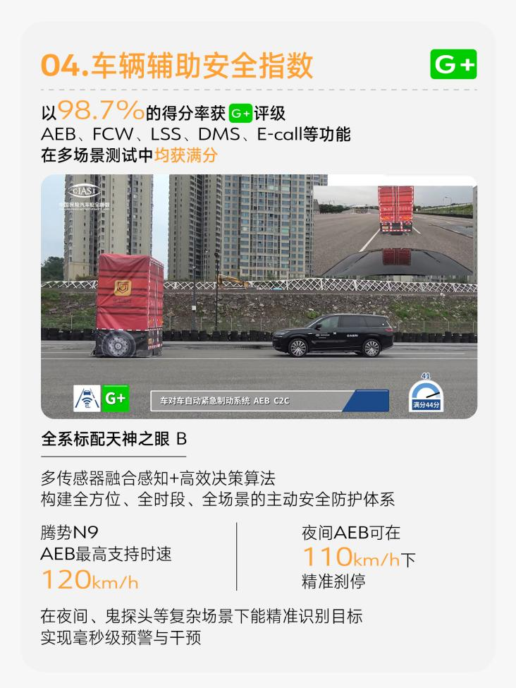 中保研测试评分全品类车型第一,腾势N9以实力重新定义安全天花板