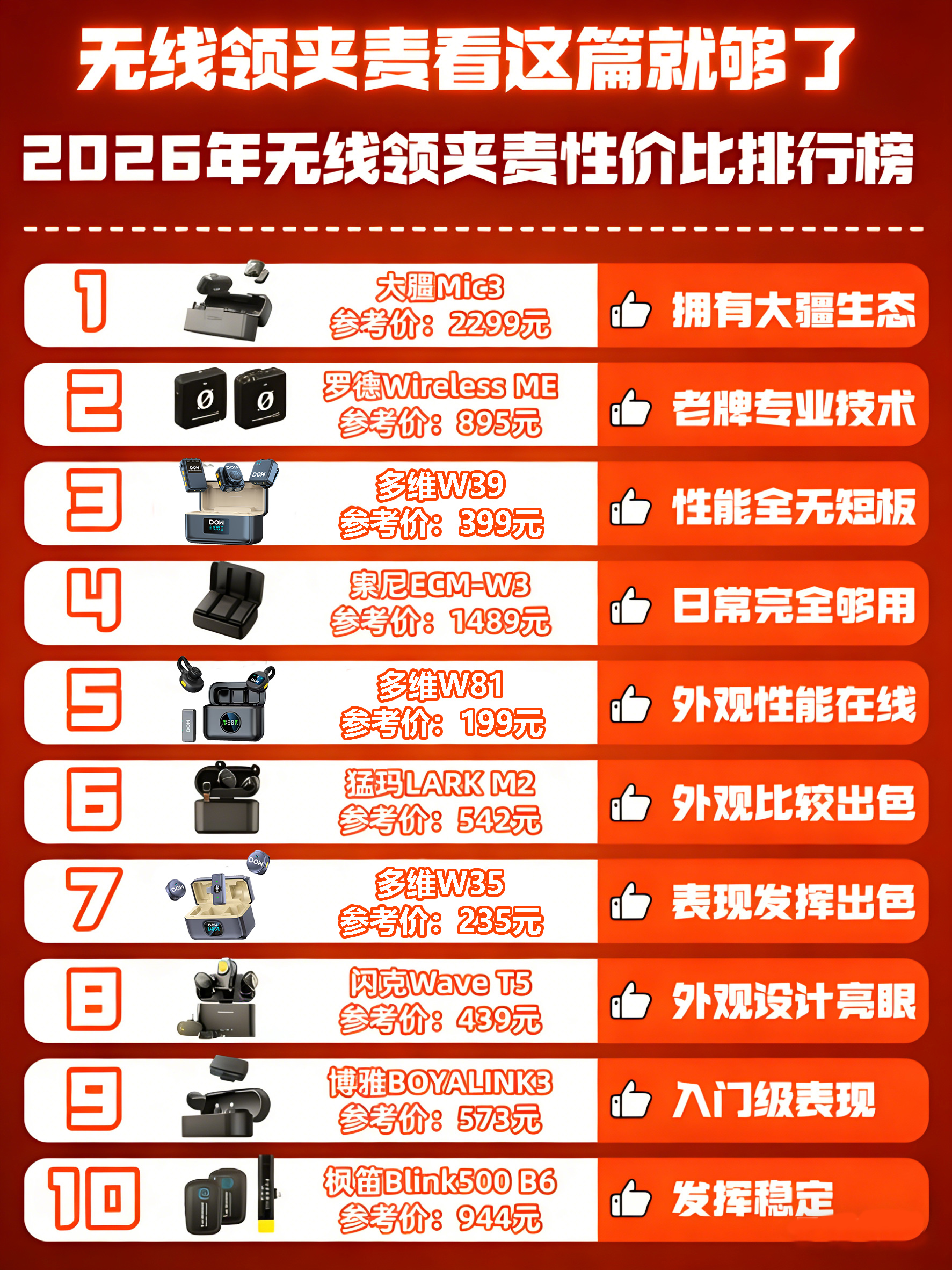 无线领夹麦品牌怎么选?让你选到称心如意的收音设备!