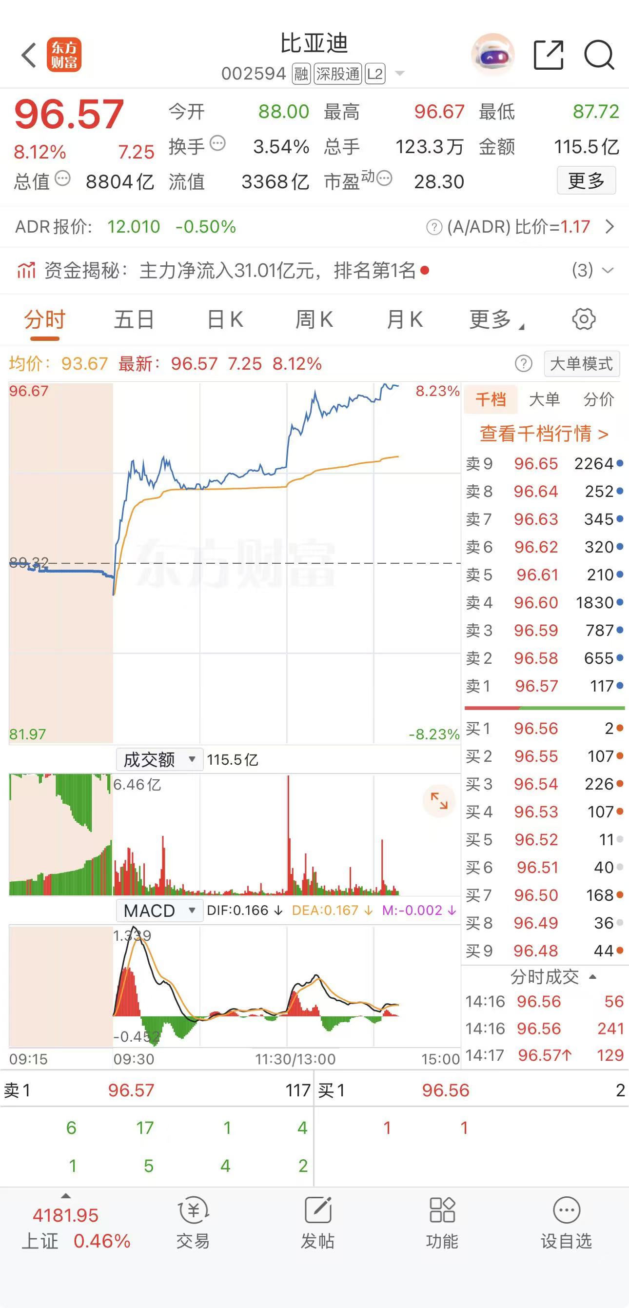 比亚迪3月5日颠覆性技术发布会，悬念拉满！