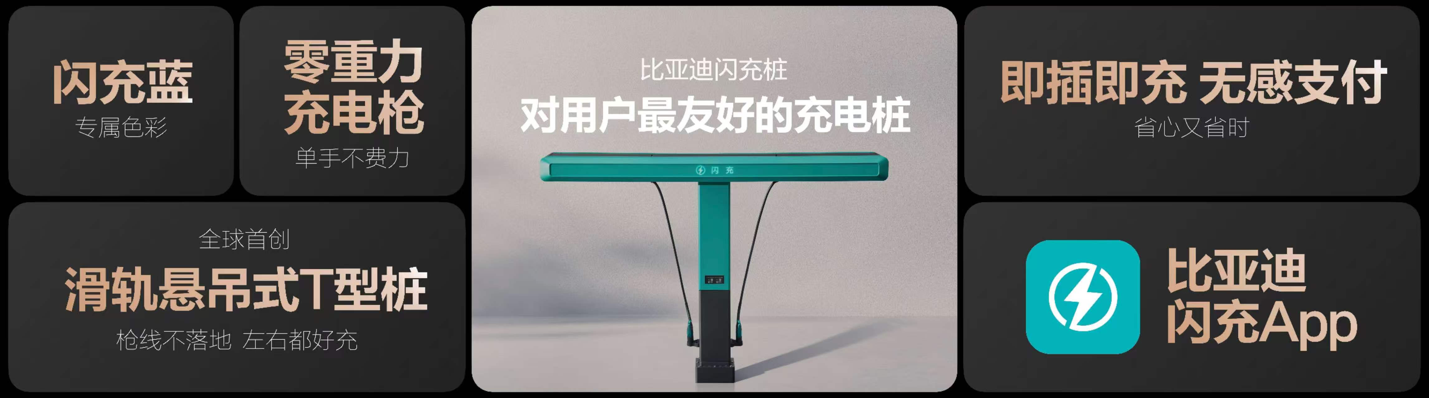 充电比加油快？比亚迪开启闪充时代