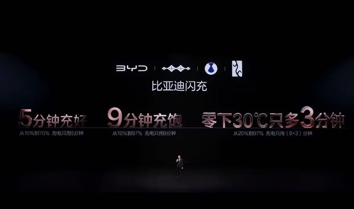 从针刺实验到闪充突破，比亚迪最有底气说，闪充与长寿命兼得！