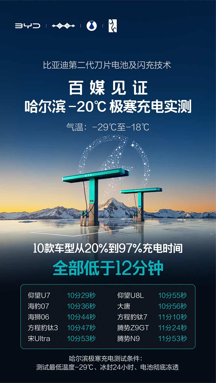 闪充伤害电池？听听比亚迪怎么讲，早已把这个问题解决了！