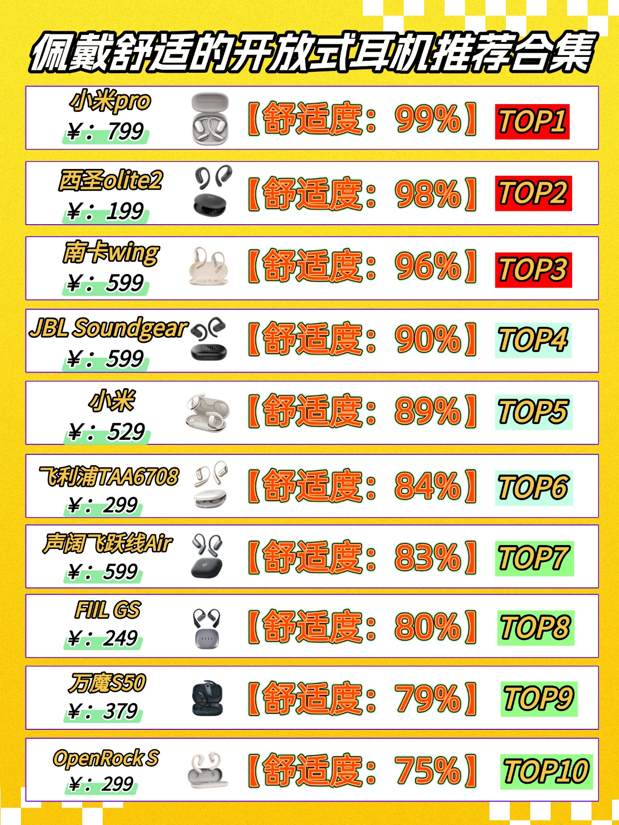 目前最建议买的开放式耳机有哪些？十款最值得购买开放式耳机推荐