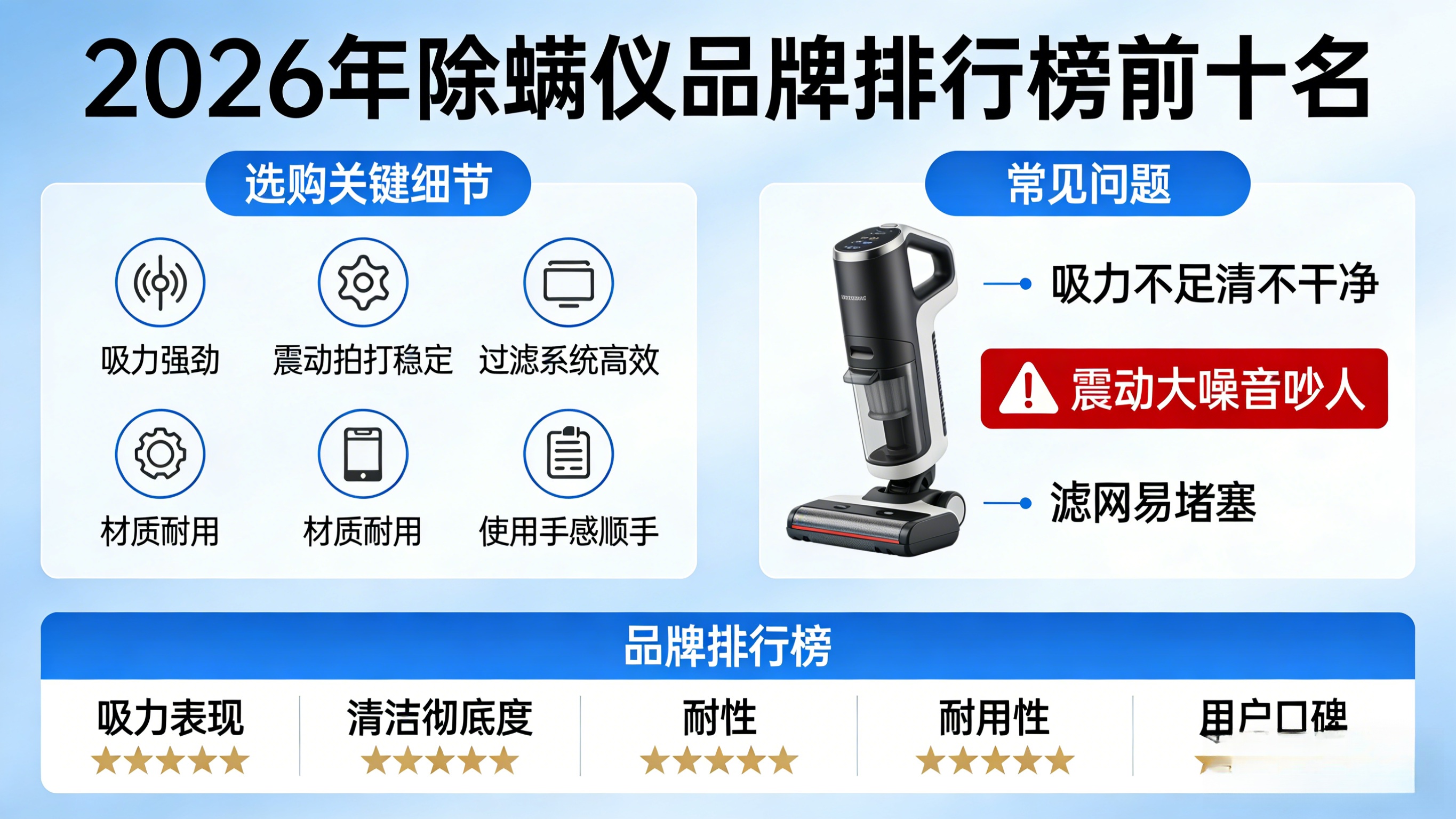 除螨仪什么牌子的好用吸的彻底？什么除螨仪牌子又好又便宜？2026年除螨仪神器品牌排行榜前十，性能天花板