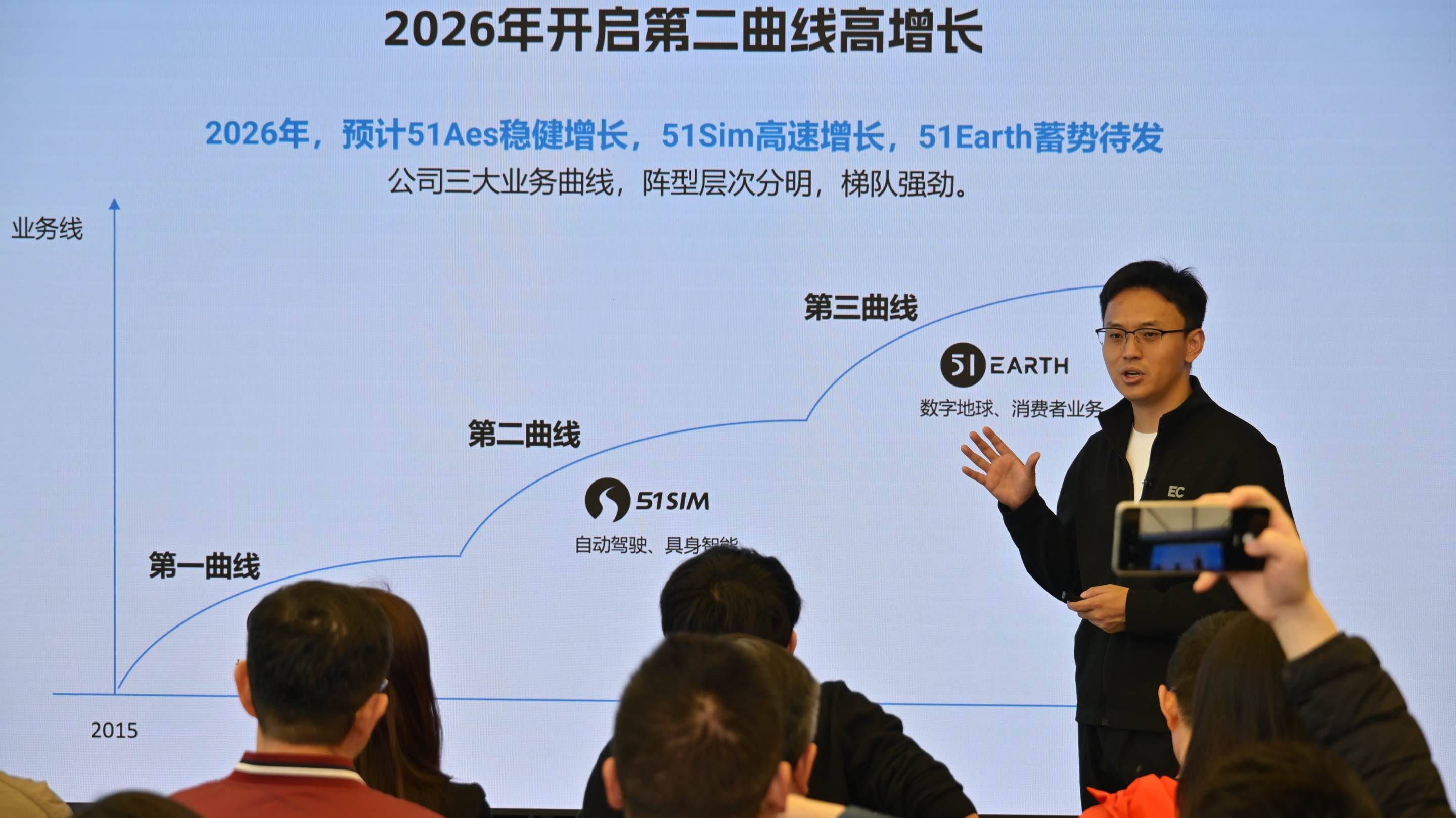 营收3.48亿！五一视界交出上市后首份成绩单