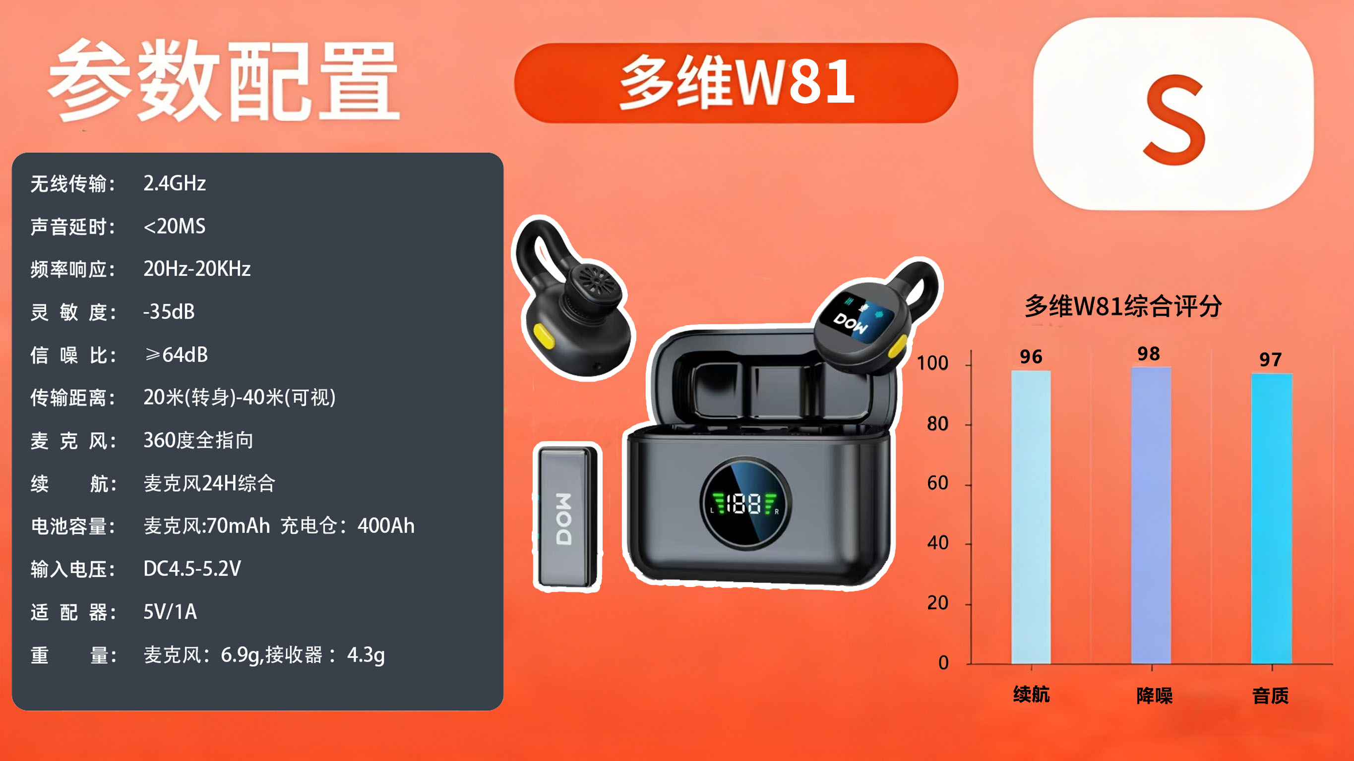 无线领夹麦品牌怎么选?让你选到称心如意的收音设备!