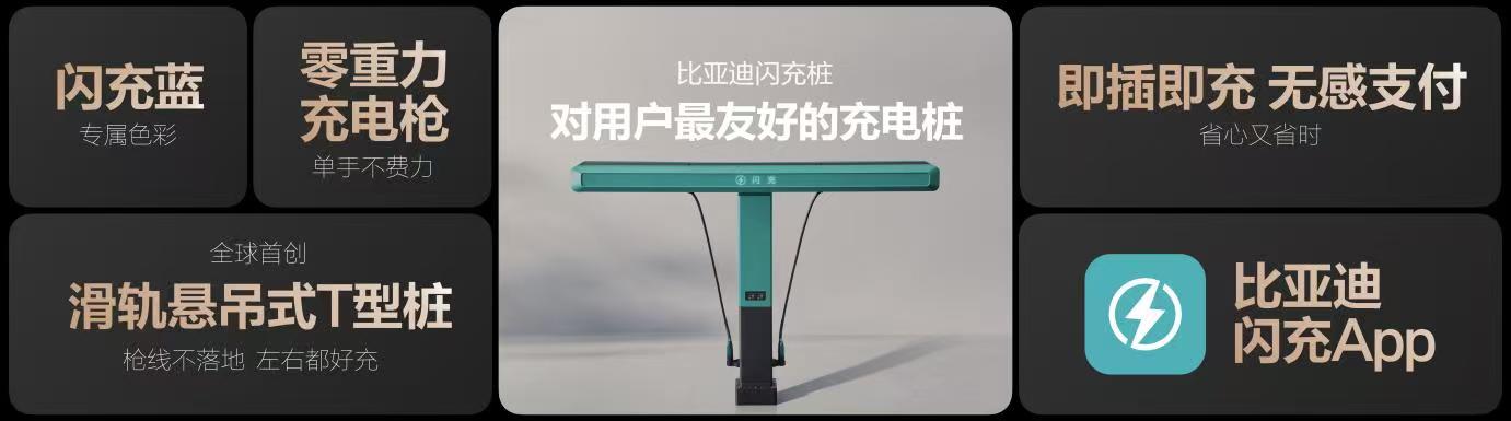 比亚迪硬核出击：闪充技术开启新能源汽车新时代