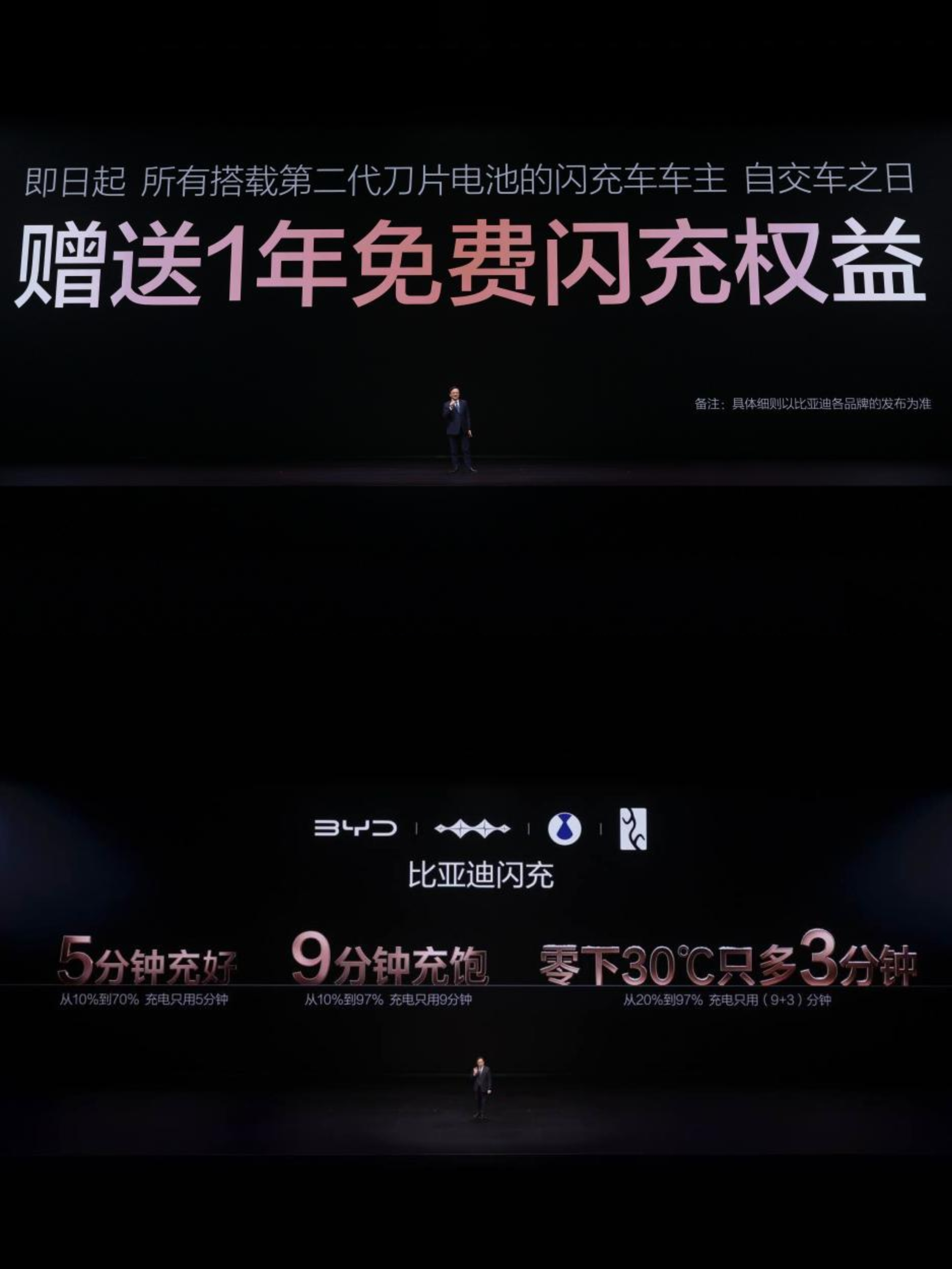 比亚迪硬核出击：闪充技术开启新能源汽车新时代