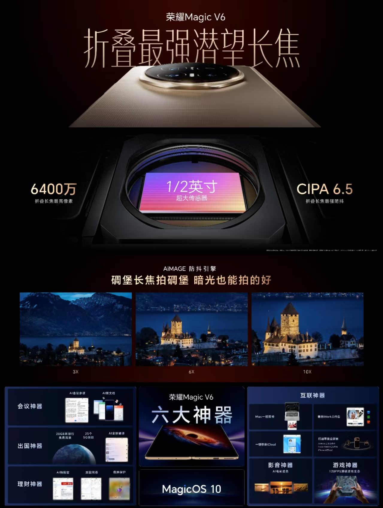 荣耀Magic V6：以“全满贯”之姿，重塑折叠屏格局